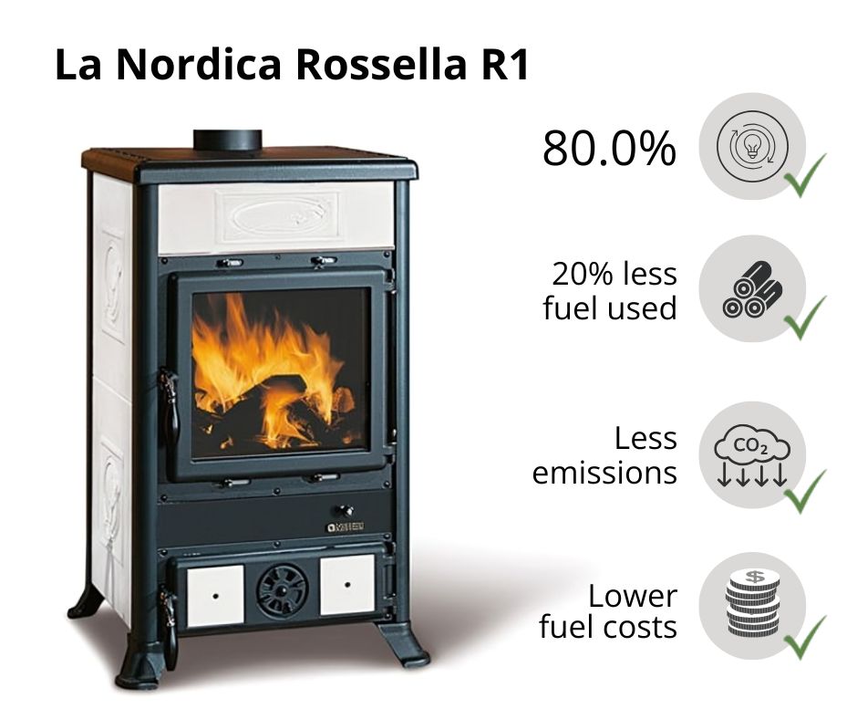 Italian wood burning stove